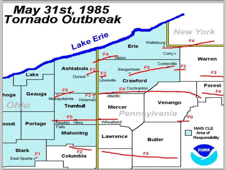 This Weekend Marks 35th Anniversary Of Deadly Tornado Outbreak