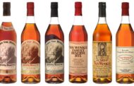 Rare Whiskey Lottery Open Through State