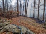 NWS Cautions Over Brush Fire Risk